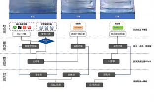 纽卡近28场客战利物浦均不胜，并列英超历史最长不胜纪录