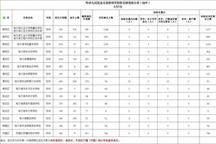 罗体：镰田大地背部轻微不适，具体情况有待观察