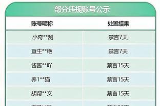 维尼修斯晒与詹姆斯合照并送其球衣：孩童时的梦想