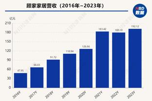 ?不可轻敌！巴萨16次交手阿尔梅里亚唯一败仗正是上赛季联赛